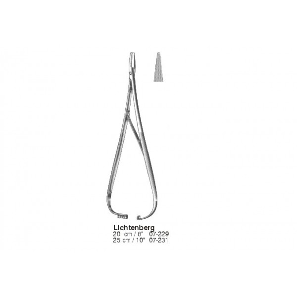Suture, Sets